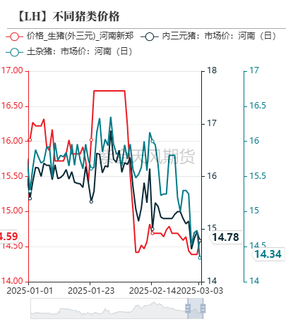 【玉米二季报】越过山丘