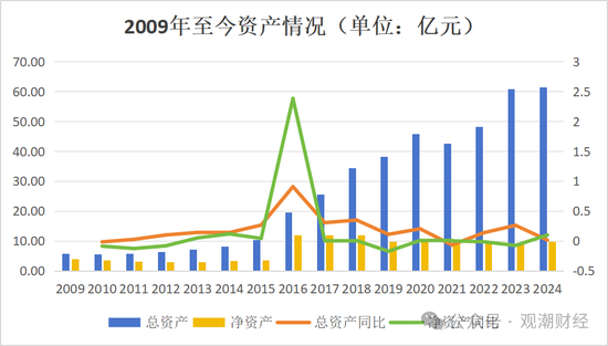 党委书记、董事长先后请辞 股东占款、整改、股权冻结 华农财险面多事之秋